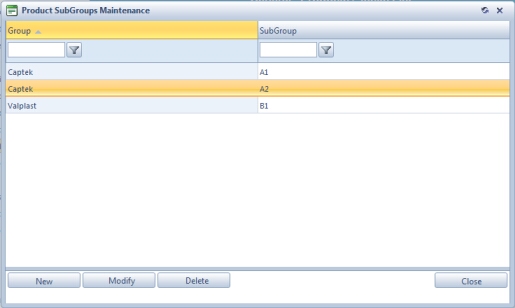 V11 - PT - Sub - Groups