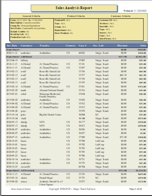 V12 - Sales Analysis - report