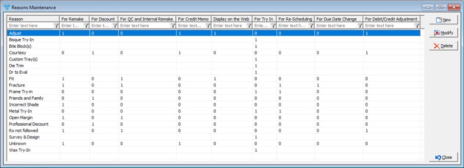 V12 - Laboratory Lists - Reasons