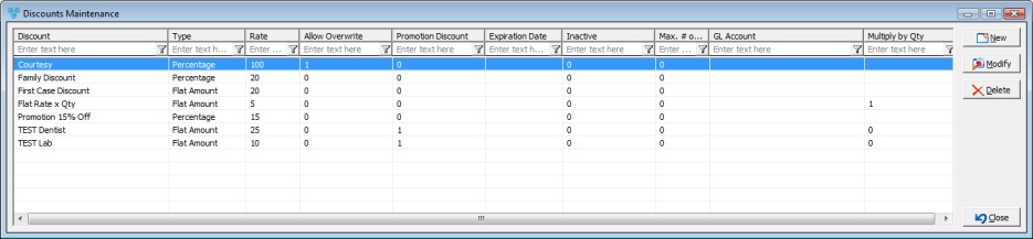 V12 - Laboratory Lists - Discounts