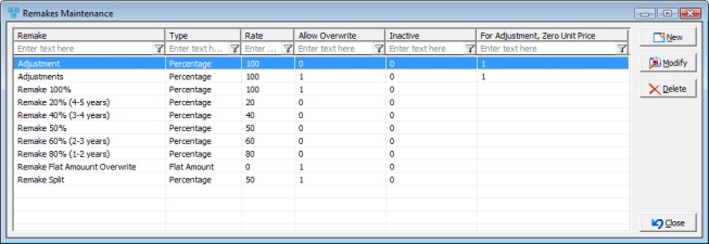 V12 - Laboratory Lists - Remakes