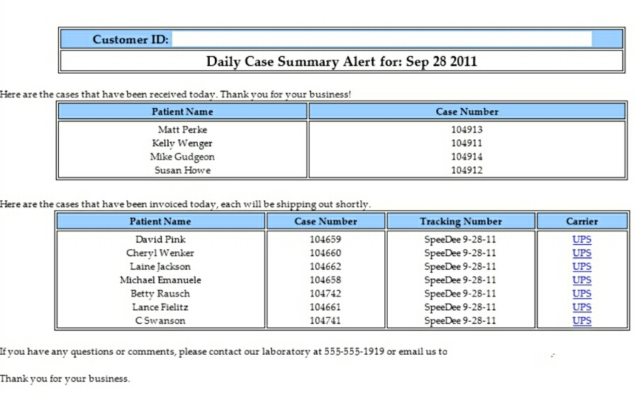 V12 - daily alerts