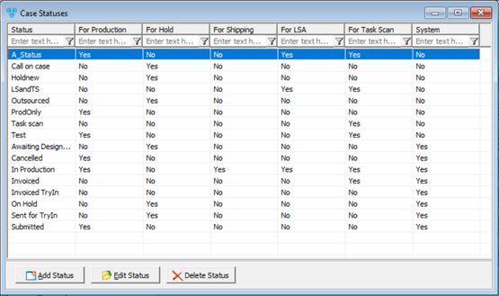 V12 - Laboratory Lists - Case Statuses