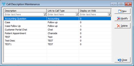 V12 - Calls - Descriptions